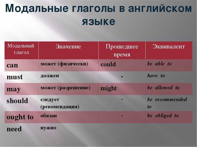 Как переводится RUSH: основные значения и употребление в английском языке