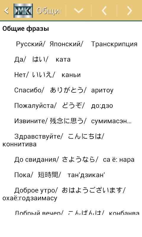 Как переводится Sayonara: самые популярные японские слова и их перевод