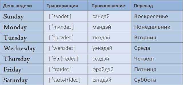 Scatman: русский перевод и интерпретация