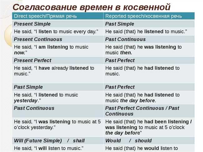 2. Сохранение стиля и тонa