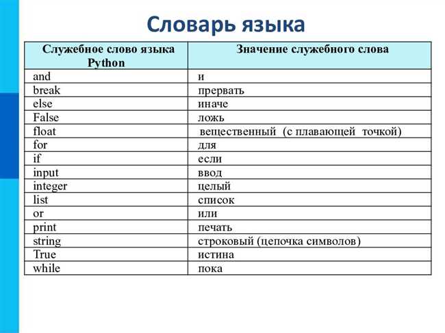 Значение 2: смысл второго значения igl