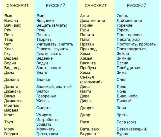 Примеры использования слова КАПУТ в контексте