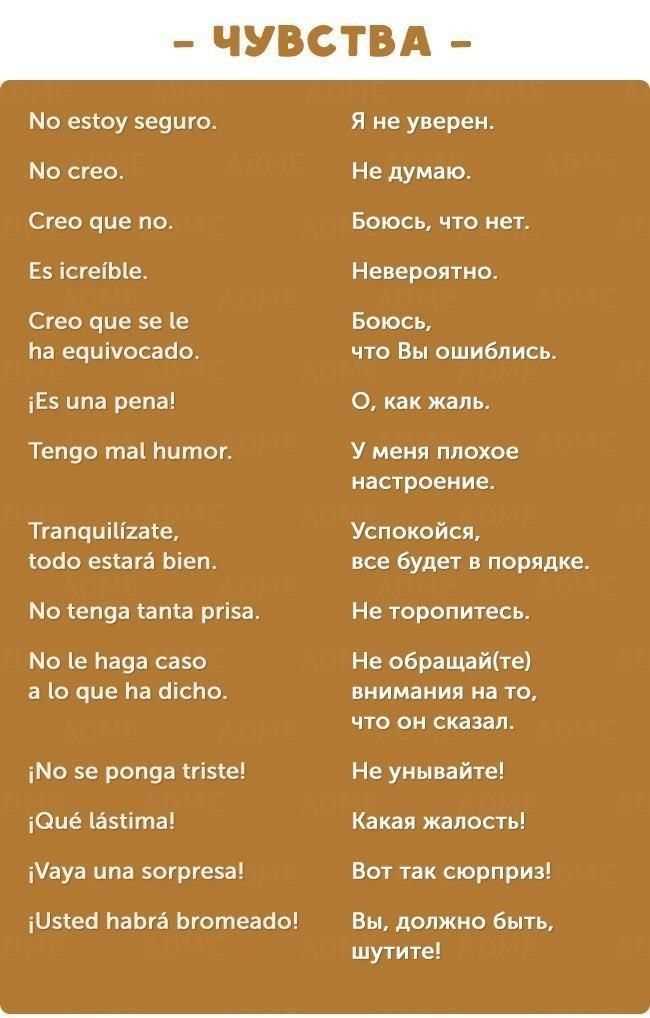 В переводе с испанского означающего. Испанские слова. Фразы на испанском. Фраза. Красивые испанские слова.