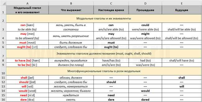 Значение volume в математике