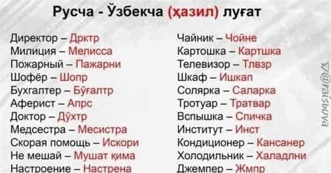 Перевод слова 