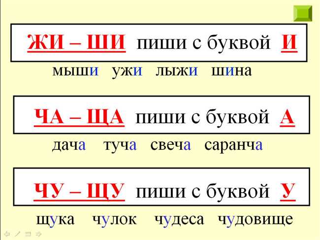 Как писать глядишь или глядиш: правила написания на русском языке