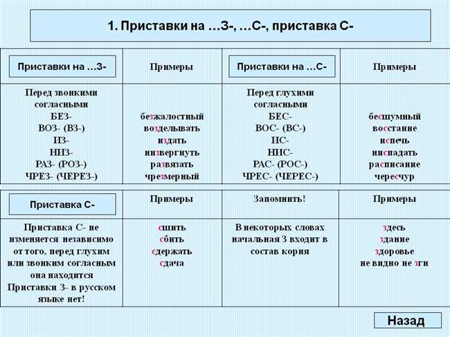 2. Ведите активные заметки