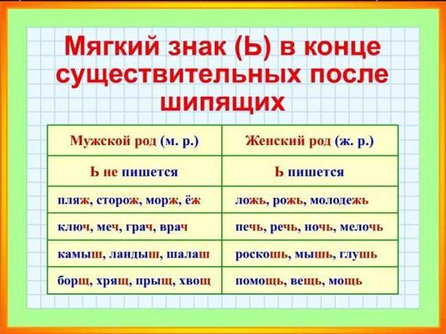 Как пишется 24 этажа или 24 этажей: отвечаем на популярный вопрос