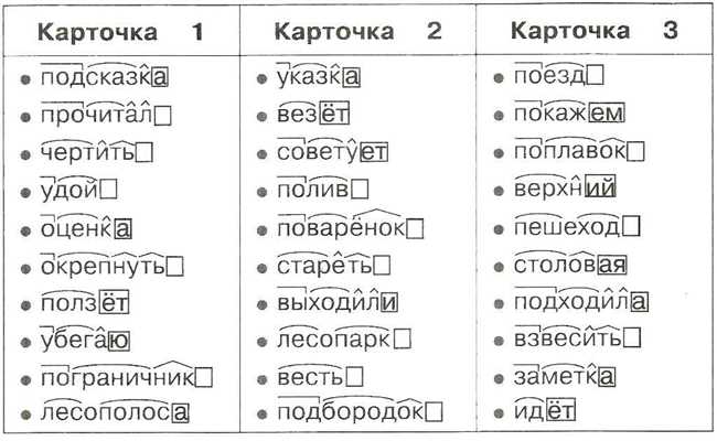 Правила написания слова 