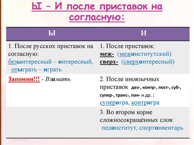 4. Написание с чередованием гласных