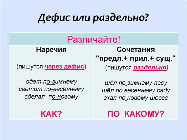 Как пишется да-да или да да: правила расстановки дефиса в словосочетании и раздельной записи