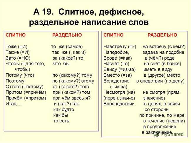 Как пишется фотофиксация: слитно или раздельно?