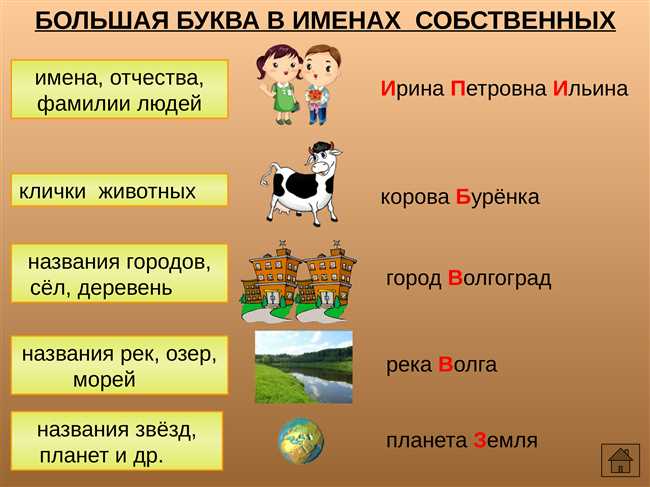 Как пишется Луна с большой или маленькой буквы: правила написания на русском языке