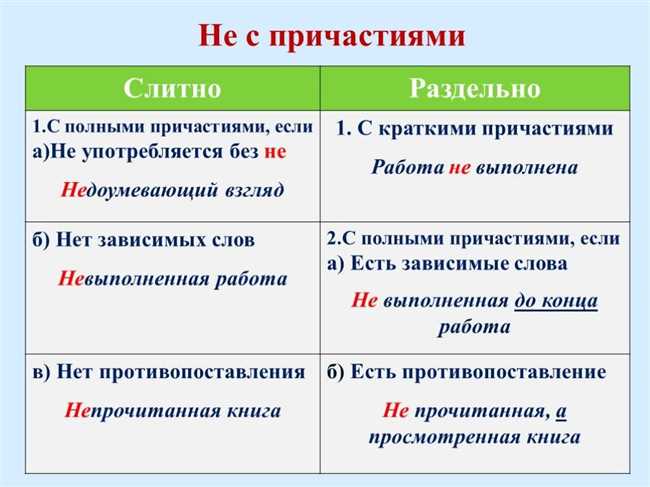 4. Другие особые случаи