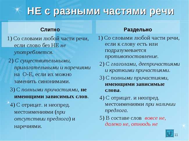 Разбор вариантов написания: не бояться слитно или раздельно?