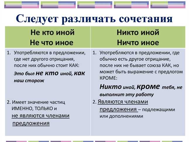 Как пишется: не оказалось или неоказалось? Полное объяснение и пример предложения. У нее не оказалось денег.