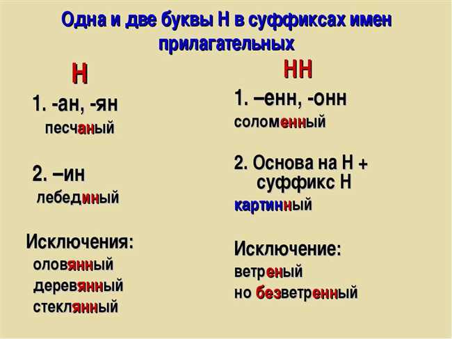 Раздел 4: Расшифровка понятия 