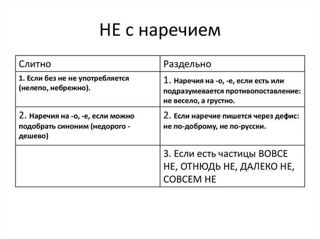 Части речи и грамматические особенности