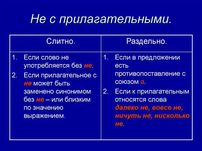 Как пишется непоступление или не поступление - Правила написания и примеры использования