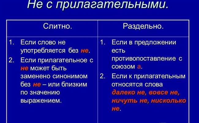 Популярные ошибки в написании слова 