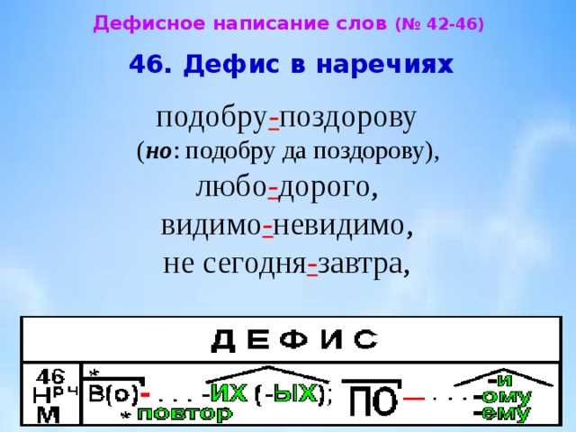 Правильное написание