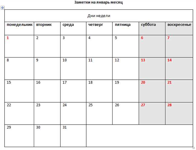 Swimmer Attendance Sheet Excel Attendance sheet, Attendance chart, Attendance sh