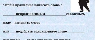 Как пишется правильно - Афанасиевич или Афанасьевич? Советы от экспертов