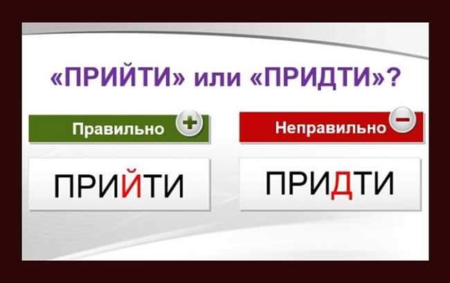 Как пишется правильно: пришЁл или пришОл?