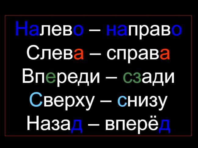 Как пишется правильно: слева или с лева?