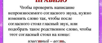 Как правильно писать - Дремлящий или Дремлющий? Разбираемся в правописании!