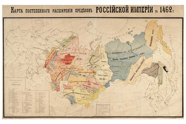 Как пишется Российская империя или Российская Империя? Почему? Исследование правильного написания