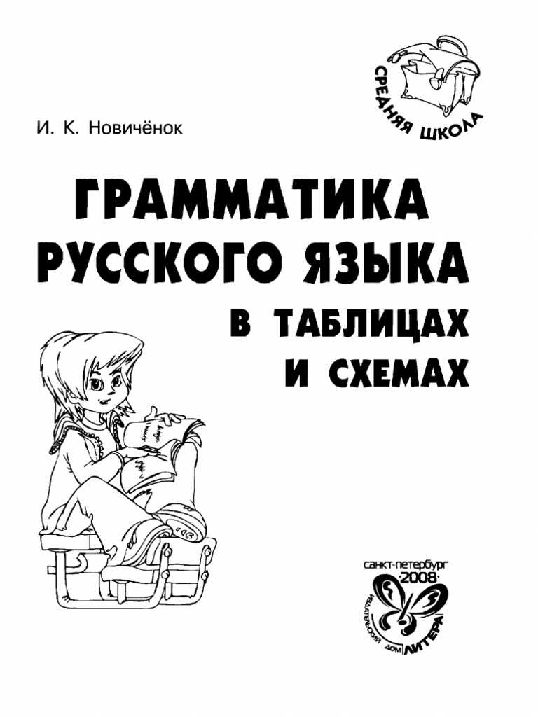 Как пишется с боку на бок или сбоку набок: инструкция и правила - Онлайн грамматика