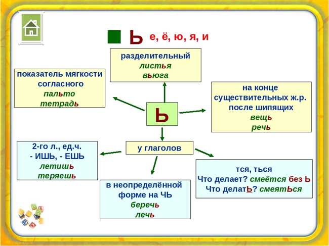 Обоснование