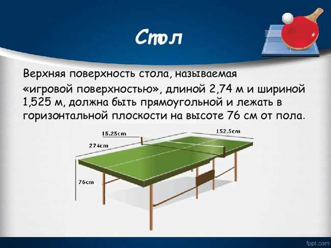 Как пишется слово теннис или тенис? Правильное написание и правила