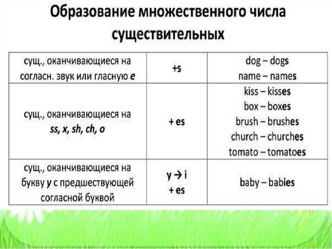 Как пишется слово «тон» во множественном числе: «тоны» или «тона»?