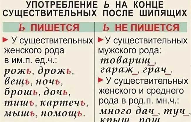 Как пишется вусмерть или в усмерть? Правильное написание и отличия слов