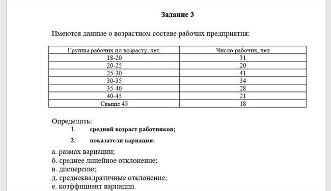 Ошибка 2: Некорректное вычисление среднего значения