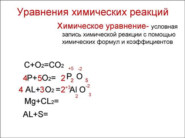 Метод 1: Использование нитрата алюминия