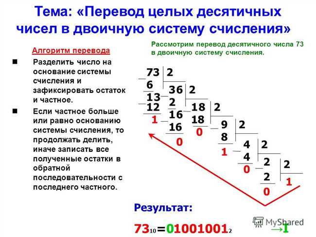 Алгоритм перевода числа в десятичную систему счисления