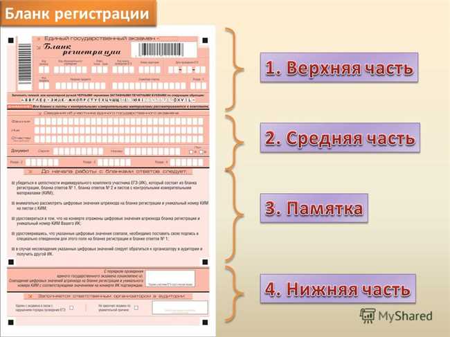 Как получить код регистрации участника ЕГЭ: полезные советы и инструкции