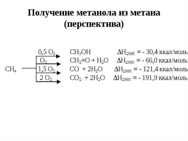 Как получить метанол из метана: 4 простых способа