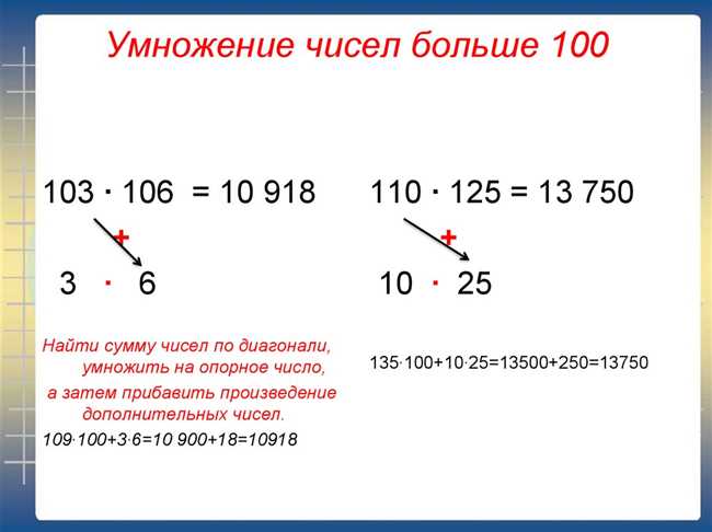 Как получить результат умножения 5 на 3?