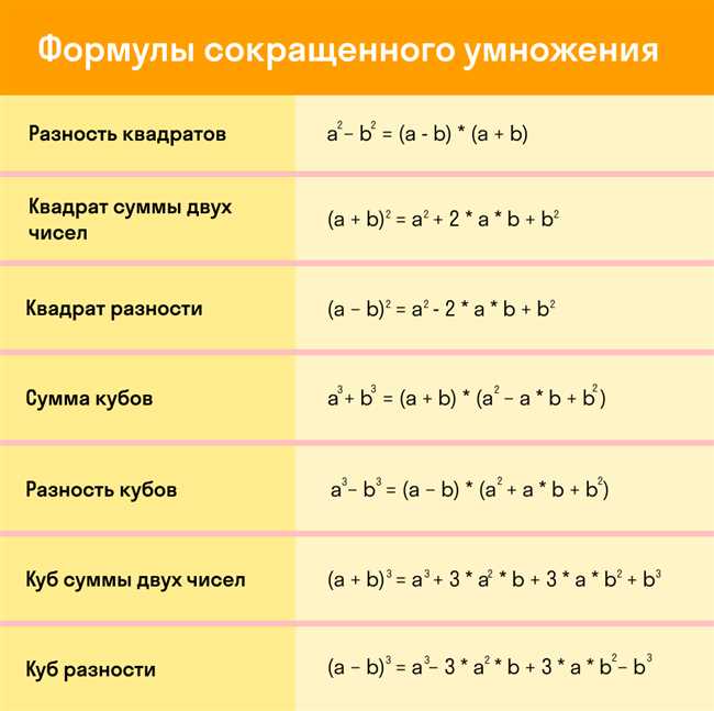 Как получить сумму и разность чисел 72 и 9. Подробный ответ