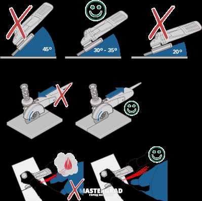 Правильная техника работы с болгаркой