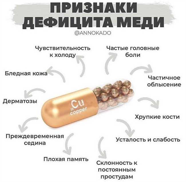 Как понять что в организме не хватает меди?