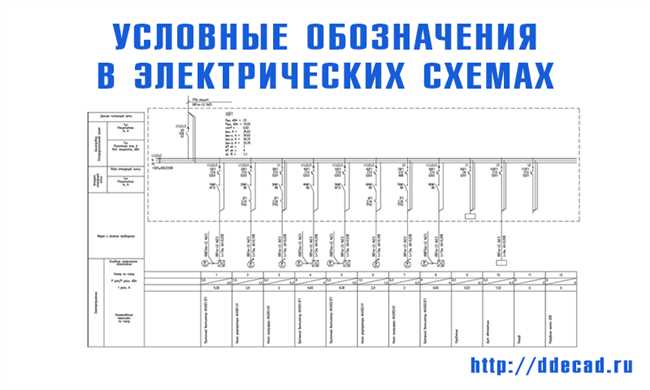 Как понять маркировки на розетках? Какие виды и типы бывают?