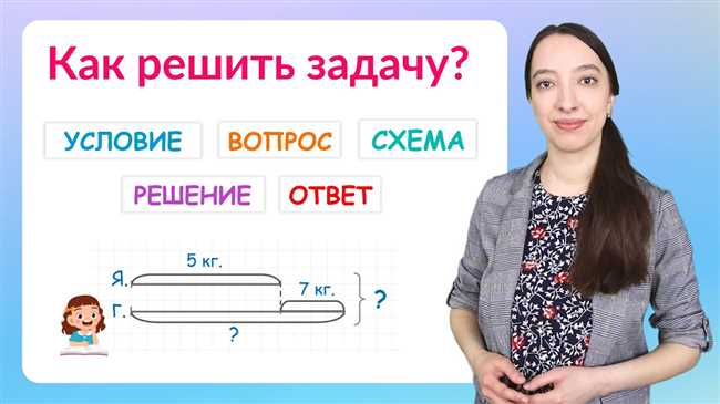 Как понятно объяснить ребёнку, что такое условие задачи: полезные советы