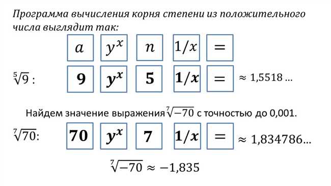 2. Использование калькулятора.