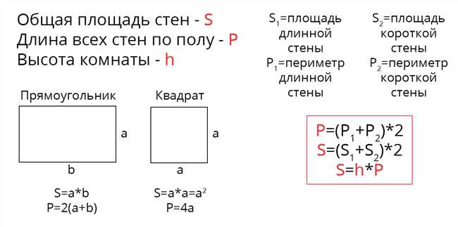 Шаг 1: Измерение размеров двери