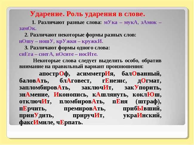 Как определить ударение в слове